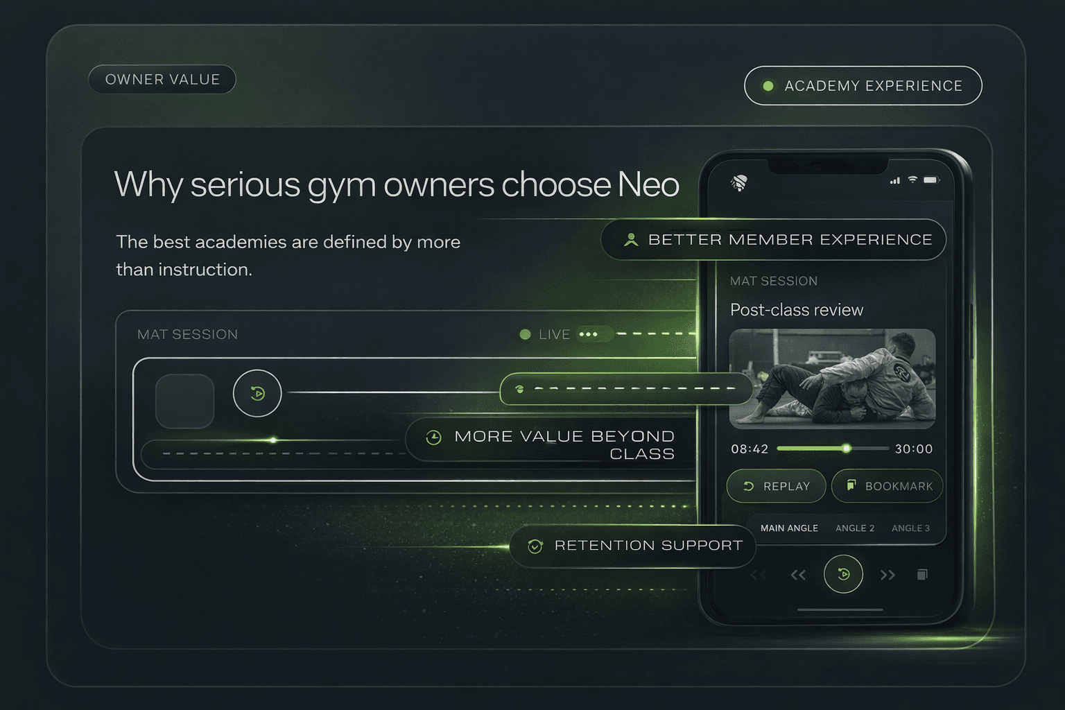 Neo owner value academy interface